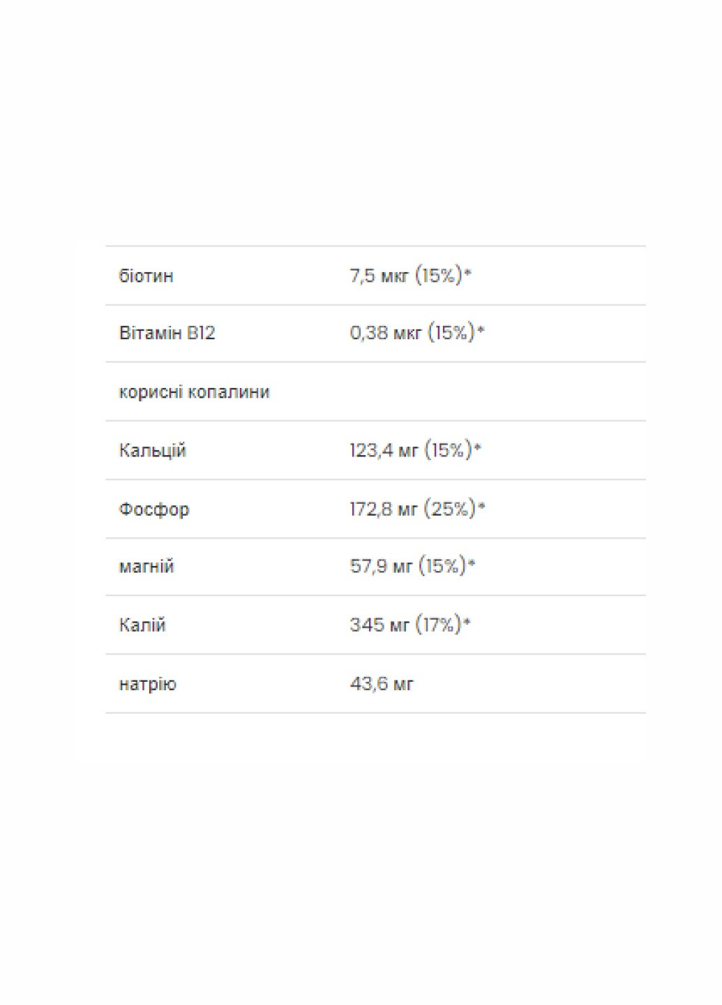 Absolute Joint - 400g Raspberry (поддержка суставов) VPLab Nutrition (260196282)