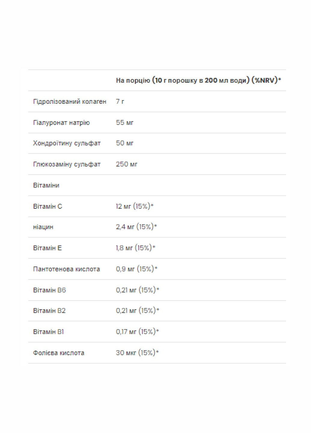 Absolute Joint - 400g Raspberry (поддержка суставов) VPLab Nutrition (260196282)