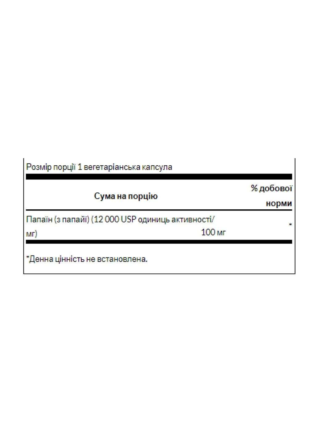 Папаїн Papaya Enzyme Papain 100 mg - 90veg caps для покращення травлення Swanson (260196328)