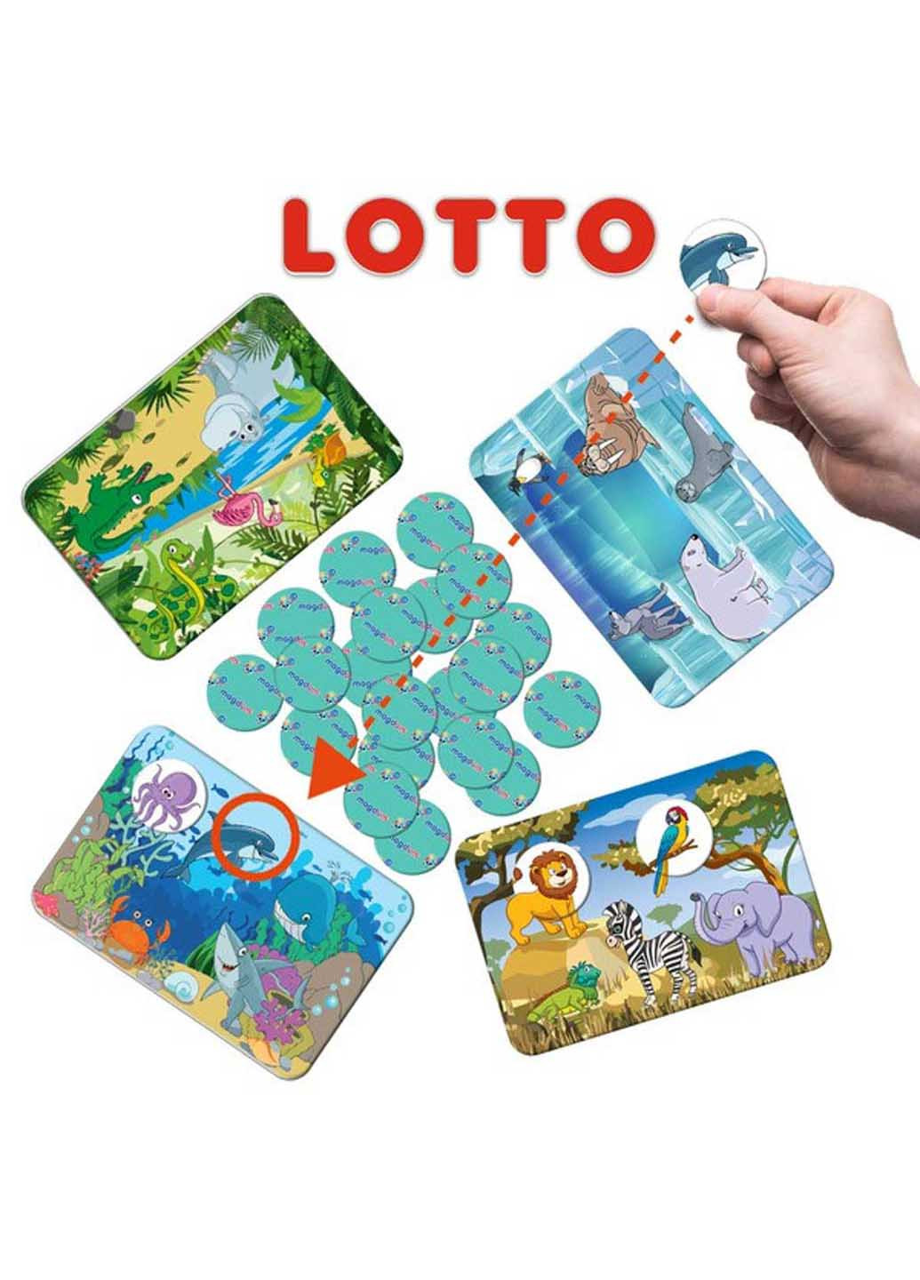 Дитяча настільна гра "Лото + мемо Зоопарк" MAGDUM (260268627)