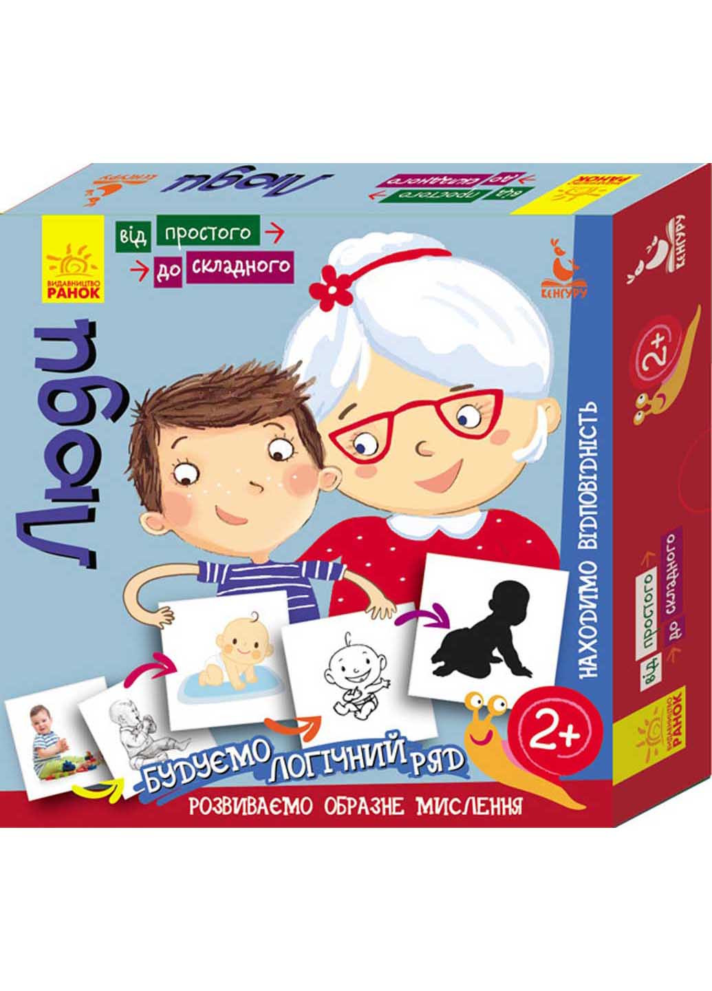 Картки Від простого до складного "Люди" Ranok Creative (260268612)