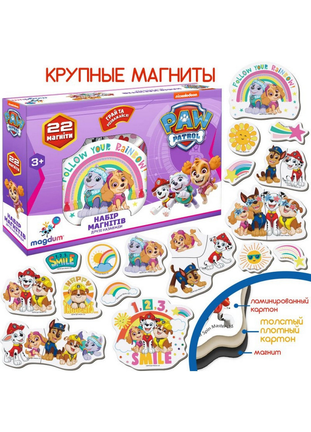 Дитячий набір магнітів Щенячий патруль "Друзі назавжди" 22 шт 18х13х4 см MAGDUM (260499604)