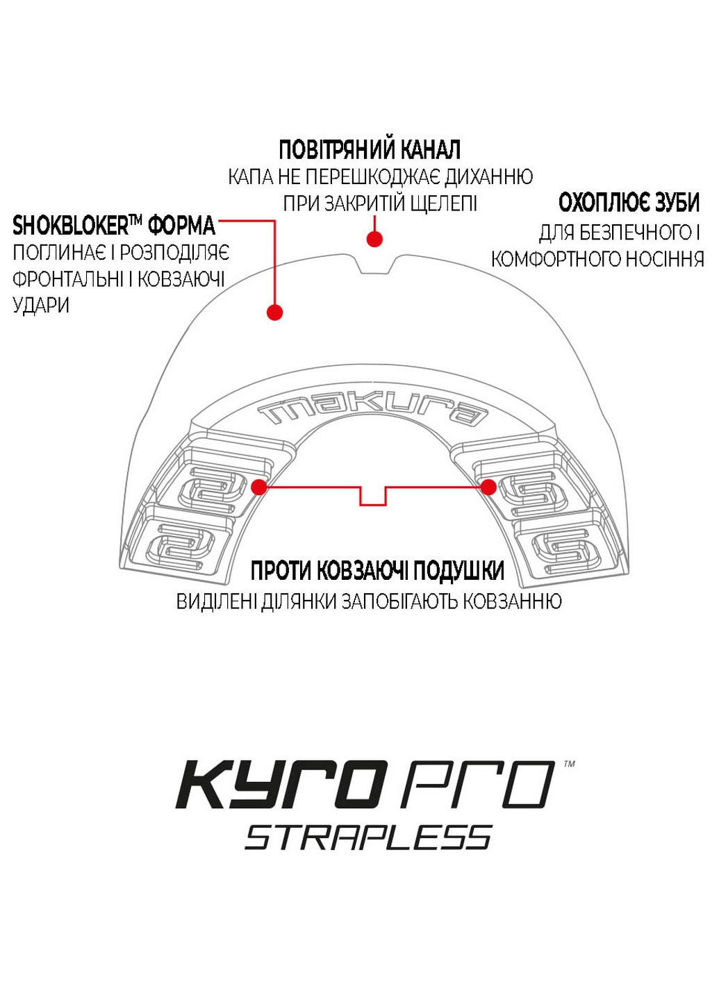 Капа (возраст 11+) Взрослая No Brand (260496265)