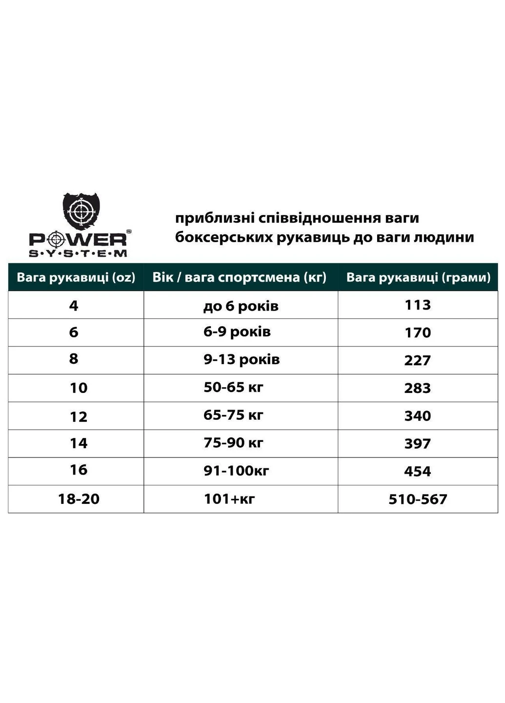 Боксерські рукавички 16 унцій Power System (260515304)