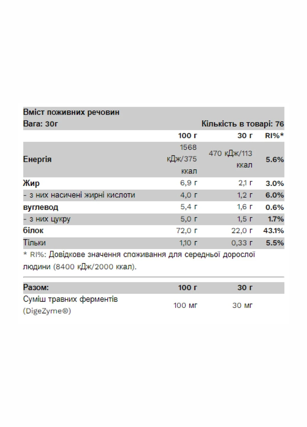 Сыроваточный протеин Whey Protein - 1000g Red Berry Smoothie Pure Gold Protein (260517052)