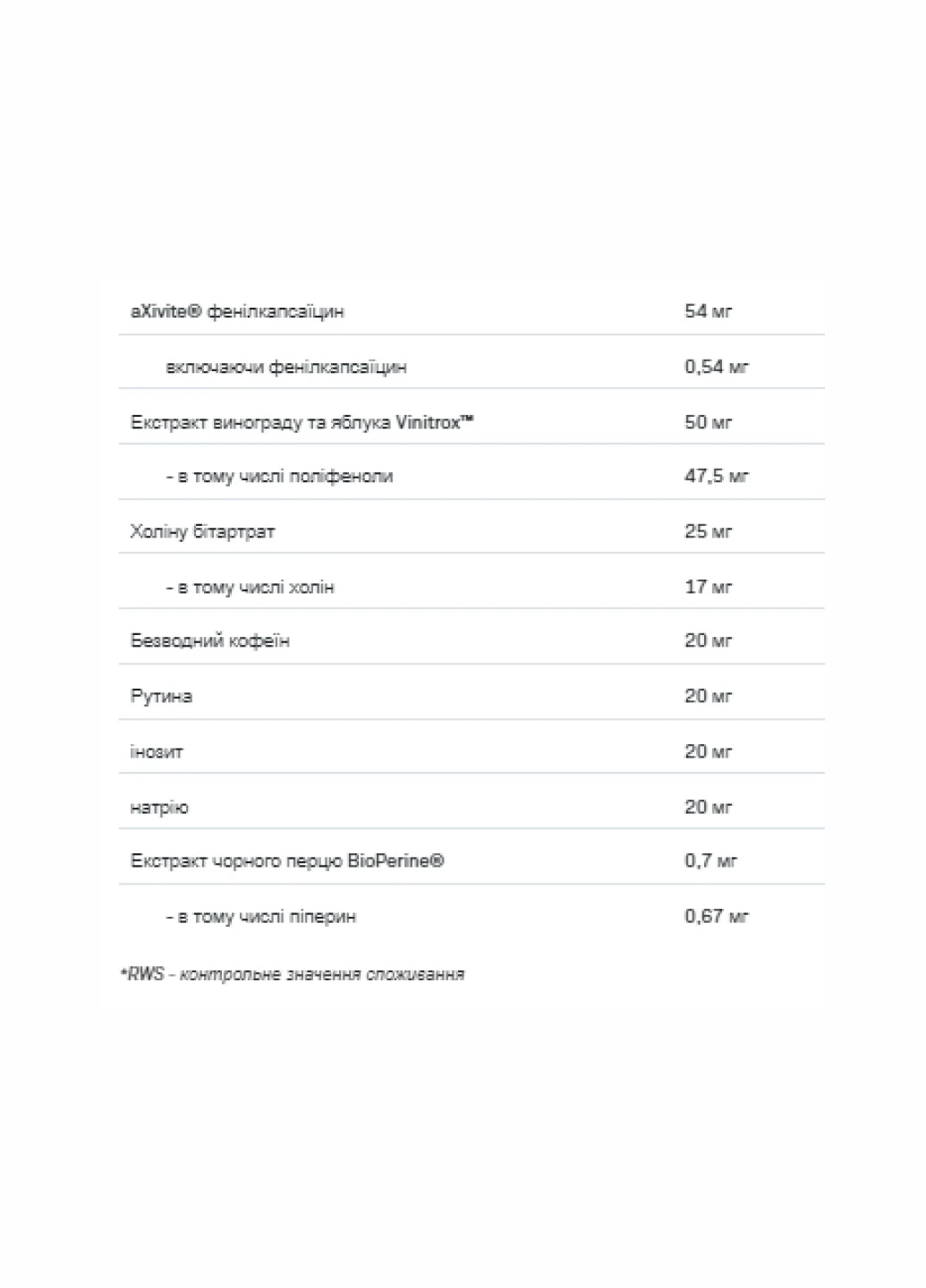 Амінокислоти LOCO Race Endurance - 280g Kiwi Grape Allnutrition (260517012)