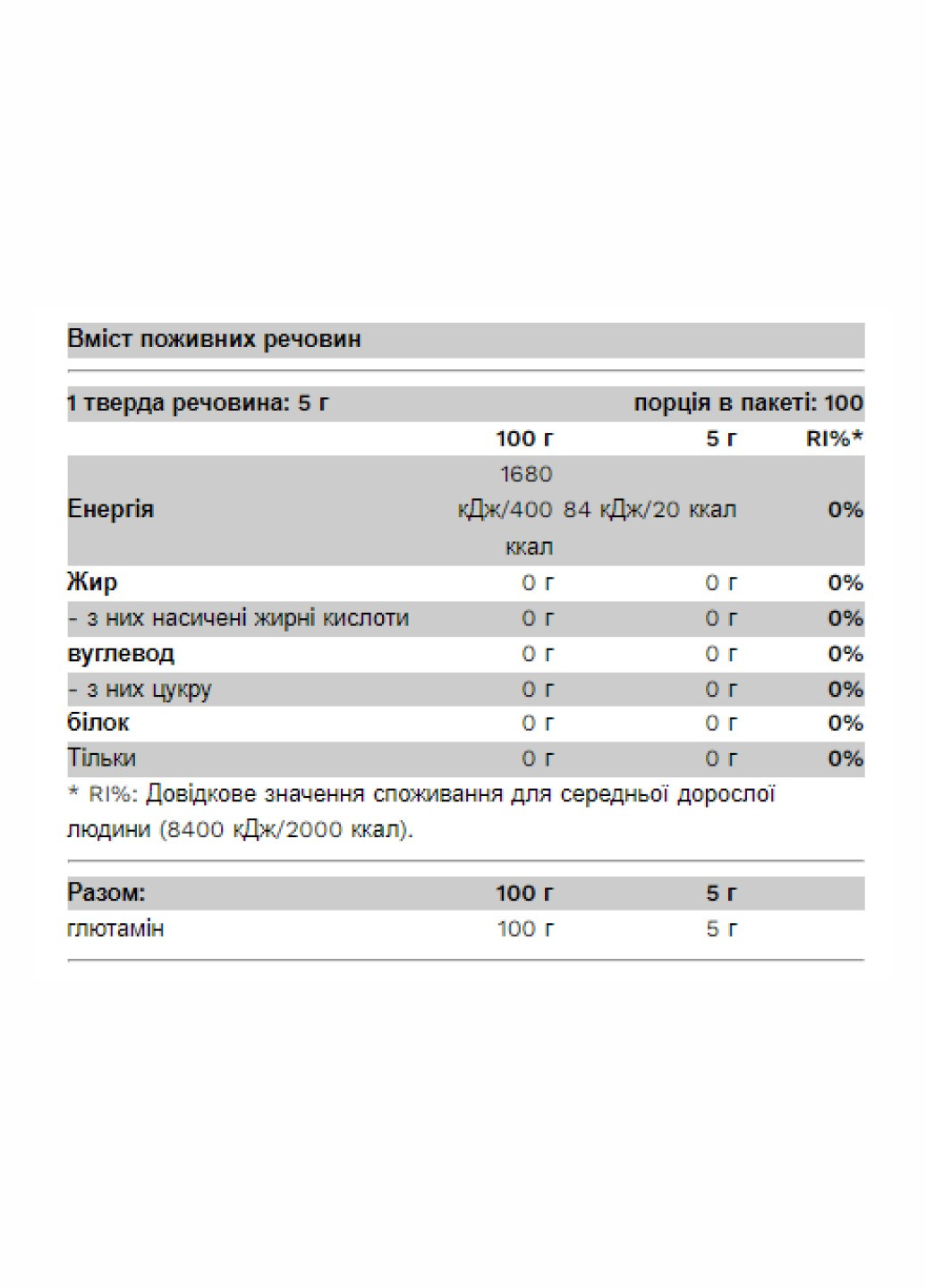 Глутамин 100% Glutamine - 500g Pure Gold Protein (260517073)