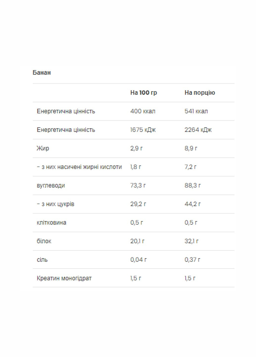 Високовуглеводний гейнер Mass Builder - 1200g Banana VPLab Nutrition (260516968)