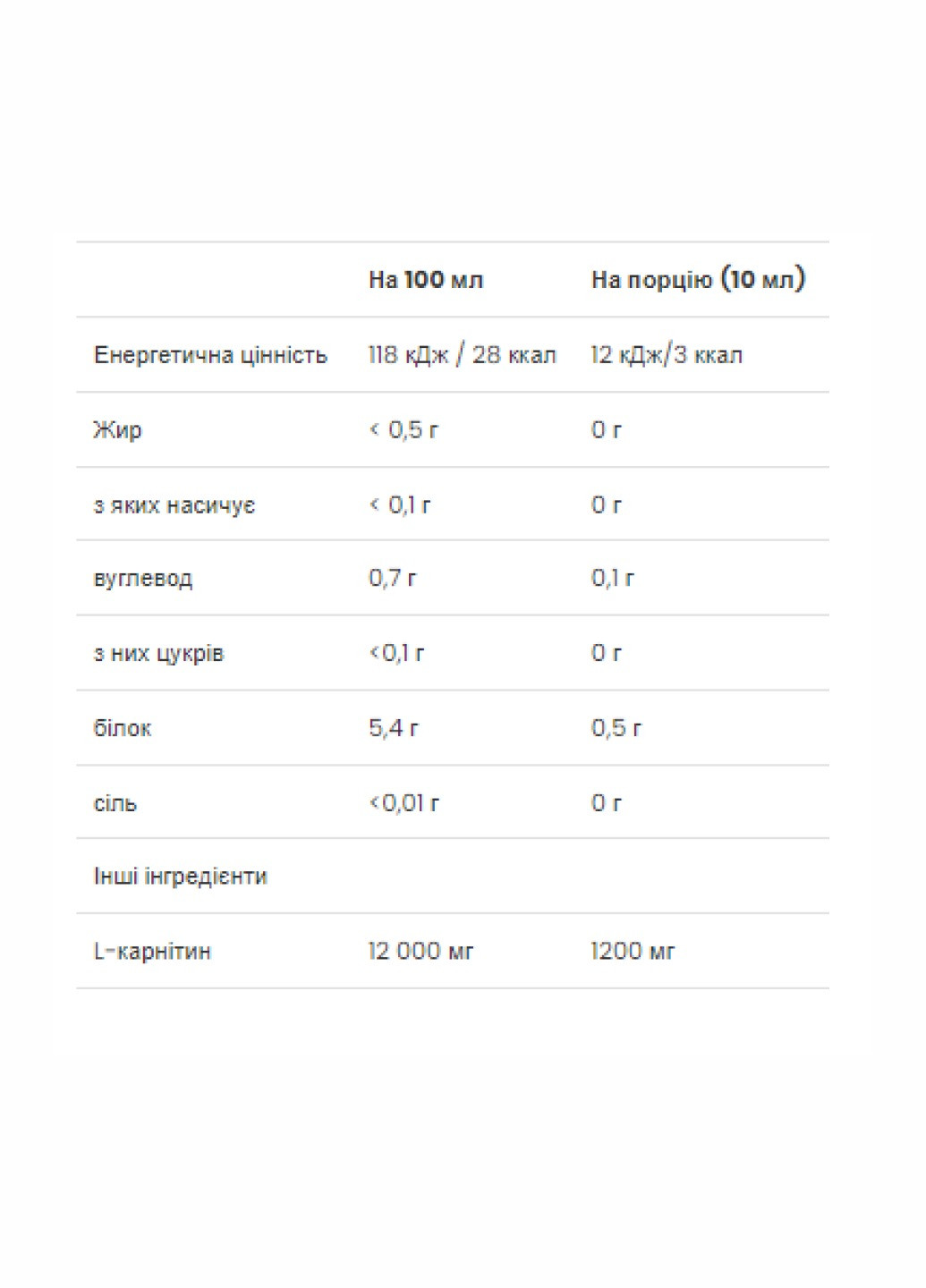 L-карнитин L-Carnitine Concentrate - 500 ml Cherry-Blueberry VPLab Nutrition (260516966)