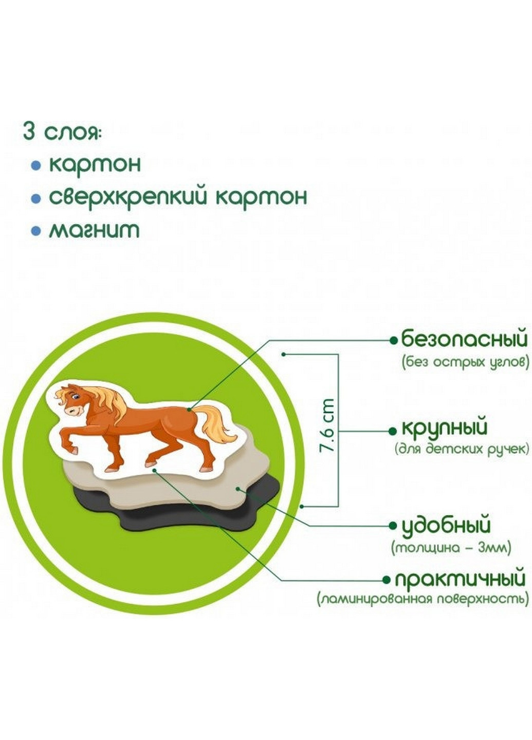 Набор магнитов "Ферма семейки" 3,7х17х12 см MAGDUM (260533154)