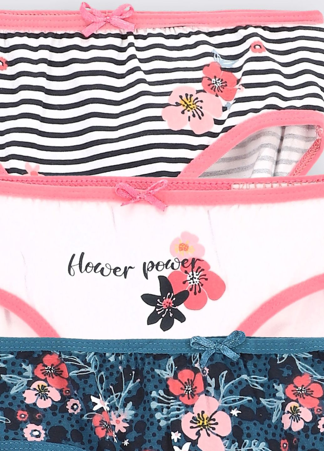 Трусы Coccodrillo (260536787)