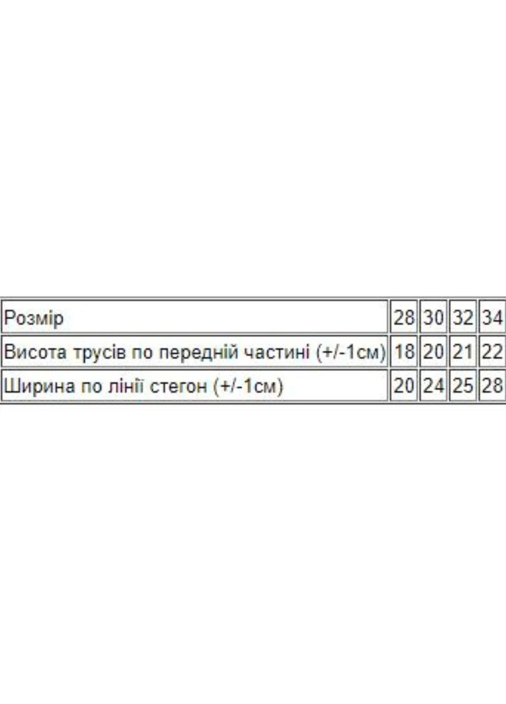Труси для дівчинки Носи своє (260661790)
