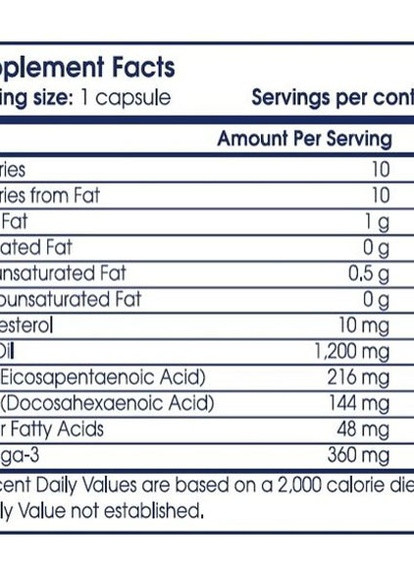 Omega 3 100 Caps Scitec Nutrition (256720172)