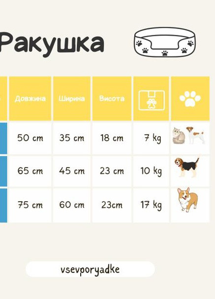 Лежак для собак та котів до 7 кг. Серія Карпати "Мушля" . Бежево-коричневий VseVporyadke (259570160)