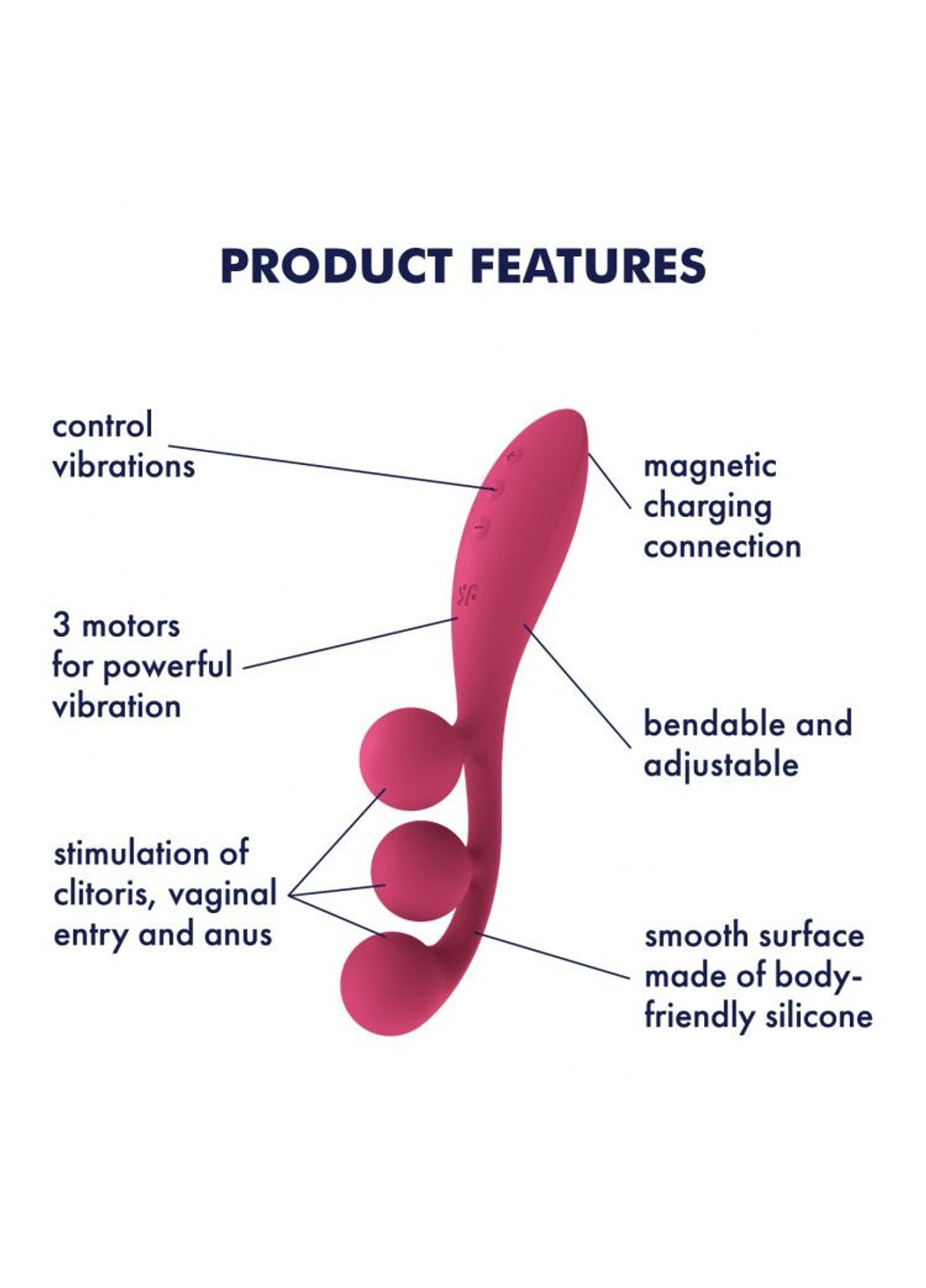Универсальный вибратор Tri Ball 1, 3 мотора, гнется Satisfyer (274376968)