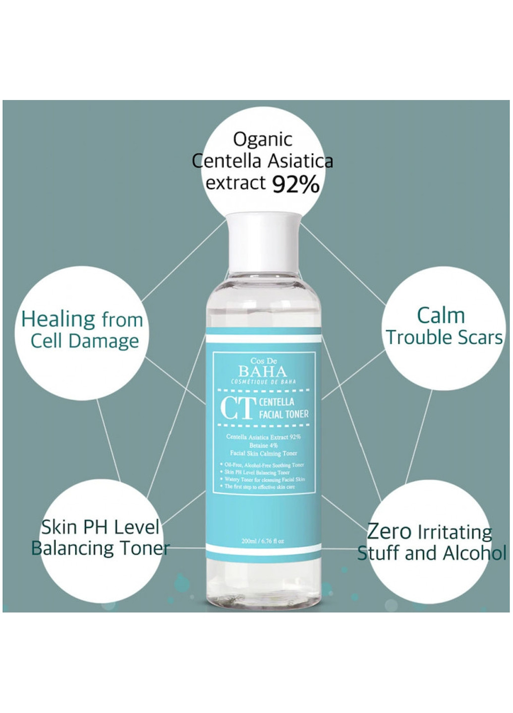 Тонер з екстрактом центелі Centella Facial Toner 200 мл Cos De Baha (262892475)