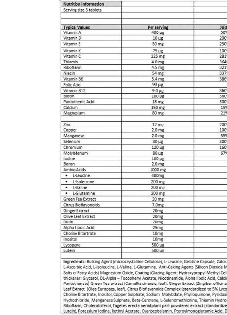 Вітамінно-мінеральний комплекс для чоловіків Opti-men 180 tabs (EU) Optimum Nutrition (258756601)