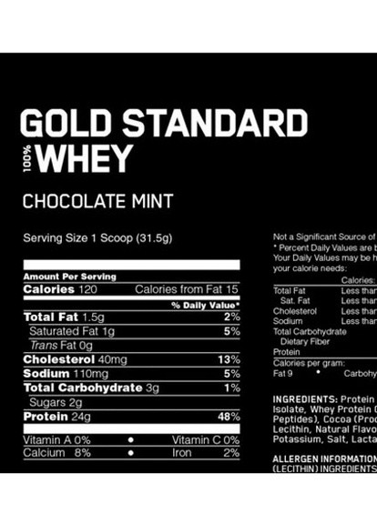 100% Whey Gold Standard 909 g /29 servings/ Chocolate Malt Optimum Nutrition (256722989)