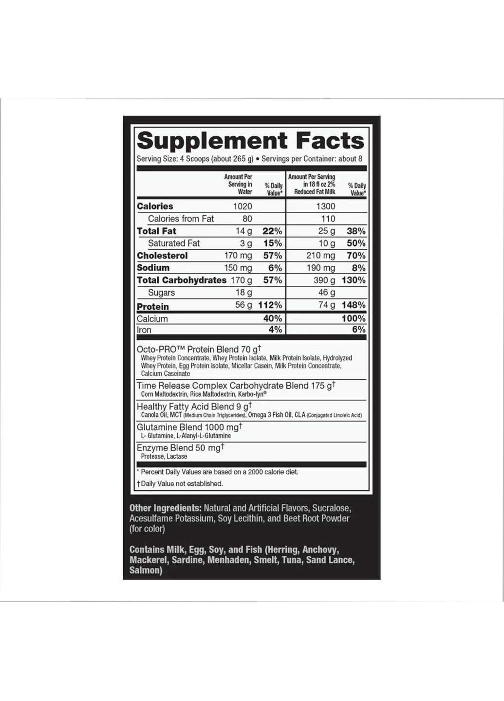 Високобілковий Гейнер Muscle Juice Revolution 2600 - 5040г Ultimate Nutrition (278006984)