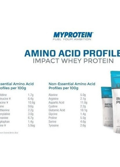 MyProtein Impact Whey Protein 1000 g /40 servings/ Chocolate Orange My Protein (256724241)