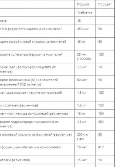 55+ Every Woman's One Daily Multi 48 Veg Tabs NC0380 New Chapter (256723210)