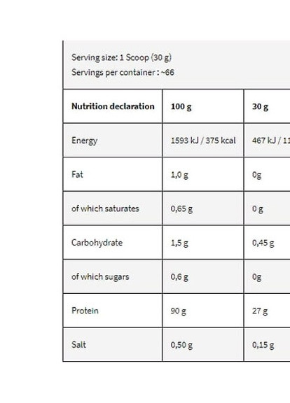Gold ISO 2000 g /66 servings/ Chocolate Kevin Levrone (256725746)