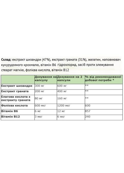Schizandra-Granatapfe 90 Caps Sanct Bernhard (276078790)