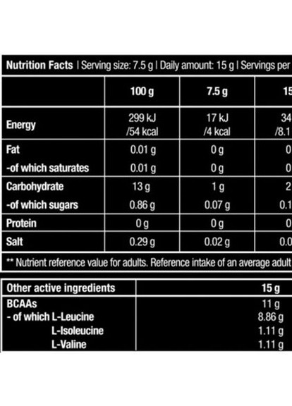 BCAA 8:1:1 Zero 250 g /33 servings/ Ice Tea Peach Biotechusa (256722349)