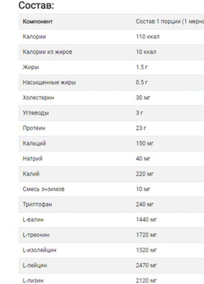 100% Whey Gold Standard 2270 g /72 servings/ Chocolate Peanut butter Optimum Nutrition (256722612)