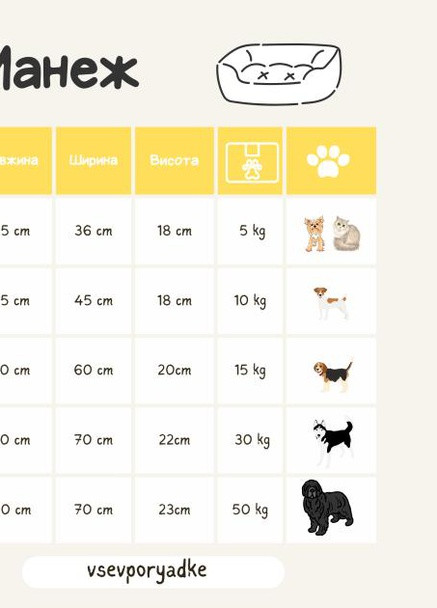 Колиска-манеж для собак та котів до 10 кг. Колекція «Україна» . Блакитний VseVporyadke (259521330)