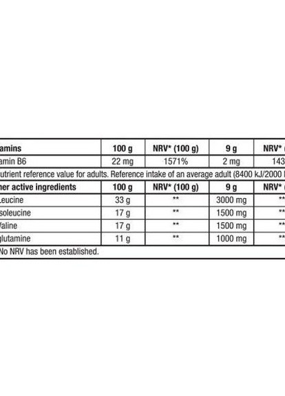 BCAA Flash Zero 360 g /40 servings/ Watermelon Biotechusa (256724153)