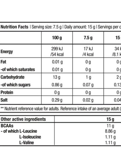 BCAA 8:1:1 Zero 250 g /33 servings/ Cola Biotechusa (256722959)
