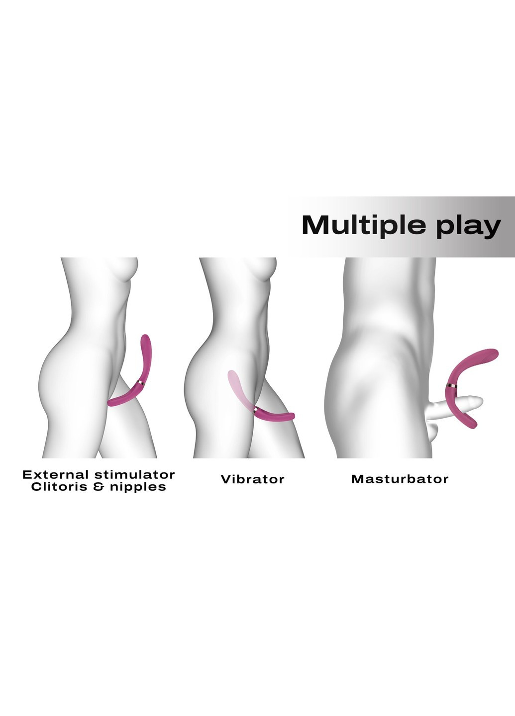 Вібратор-стимулятор INFINITE JOY PLUM, багатофункціональний, унісекс Dorcel (269007154)