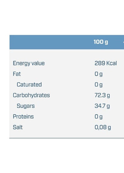 Power Energy Gel 18 х 40 g Cola Quamtrax (256720119)