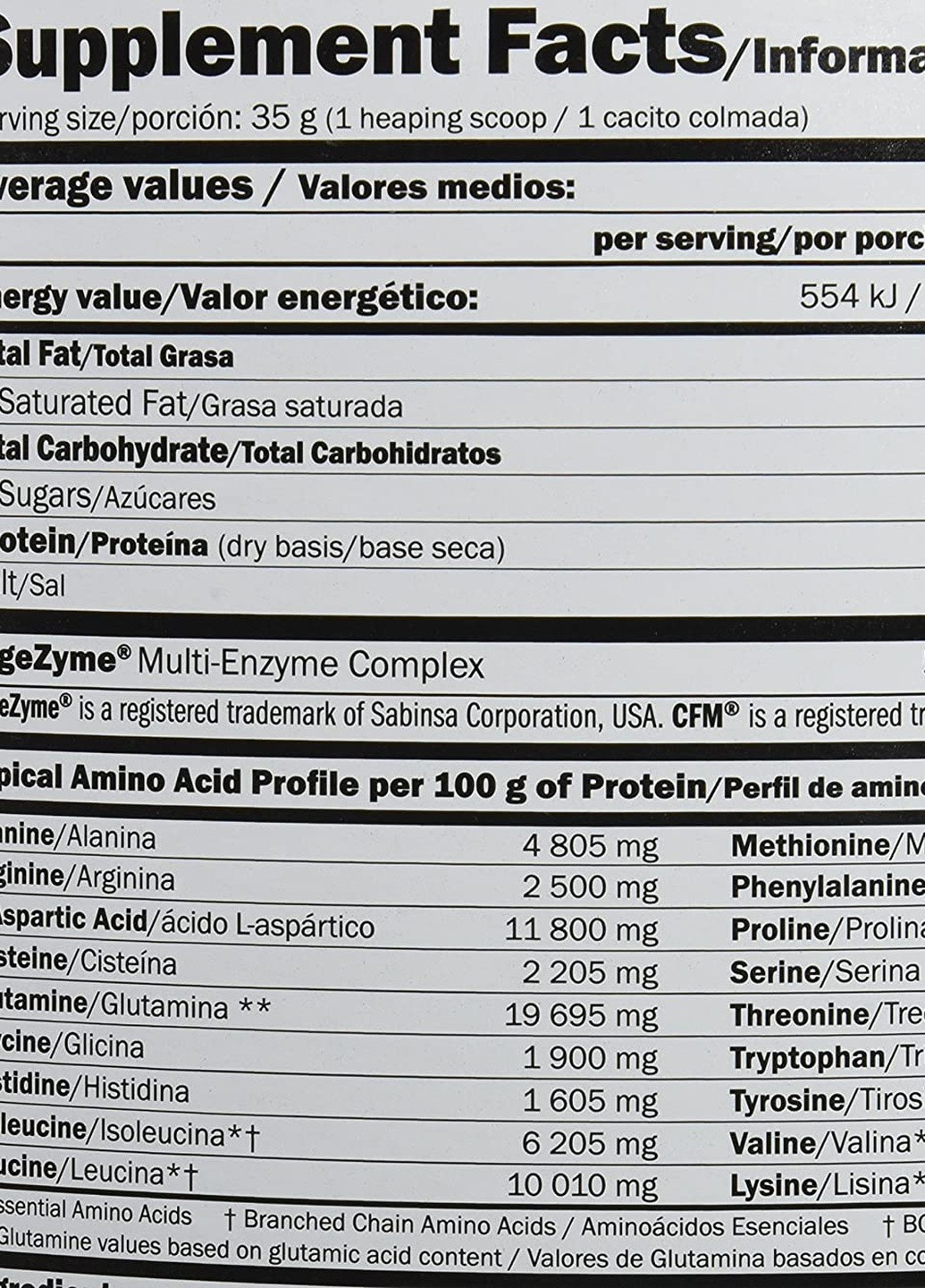 Протеїн WheyPro FUSION 500g (Cookies) Amix Nutrition (257658872)