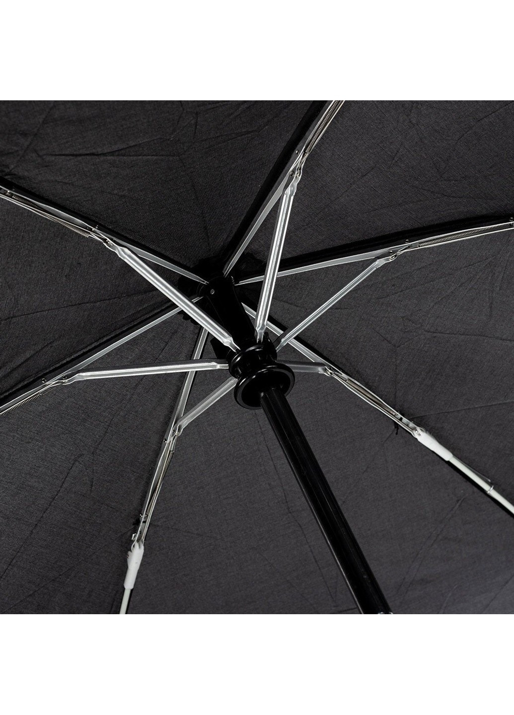 Чорна парасолька автомат -3 open & close l789 black Incognito середня (262086968)