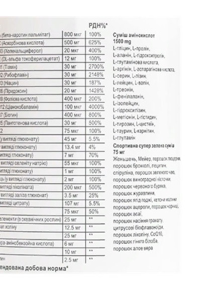 Mega Sport 500 ml /33 servings/ Orange Sporter (256722545)