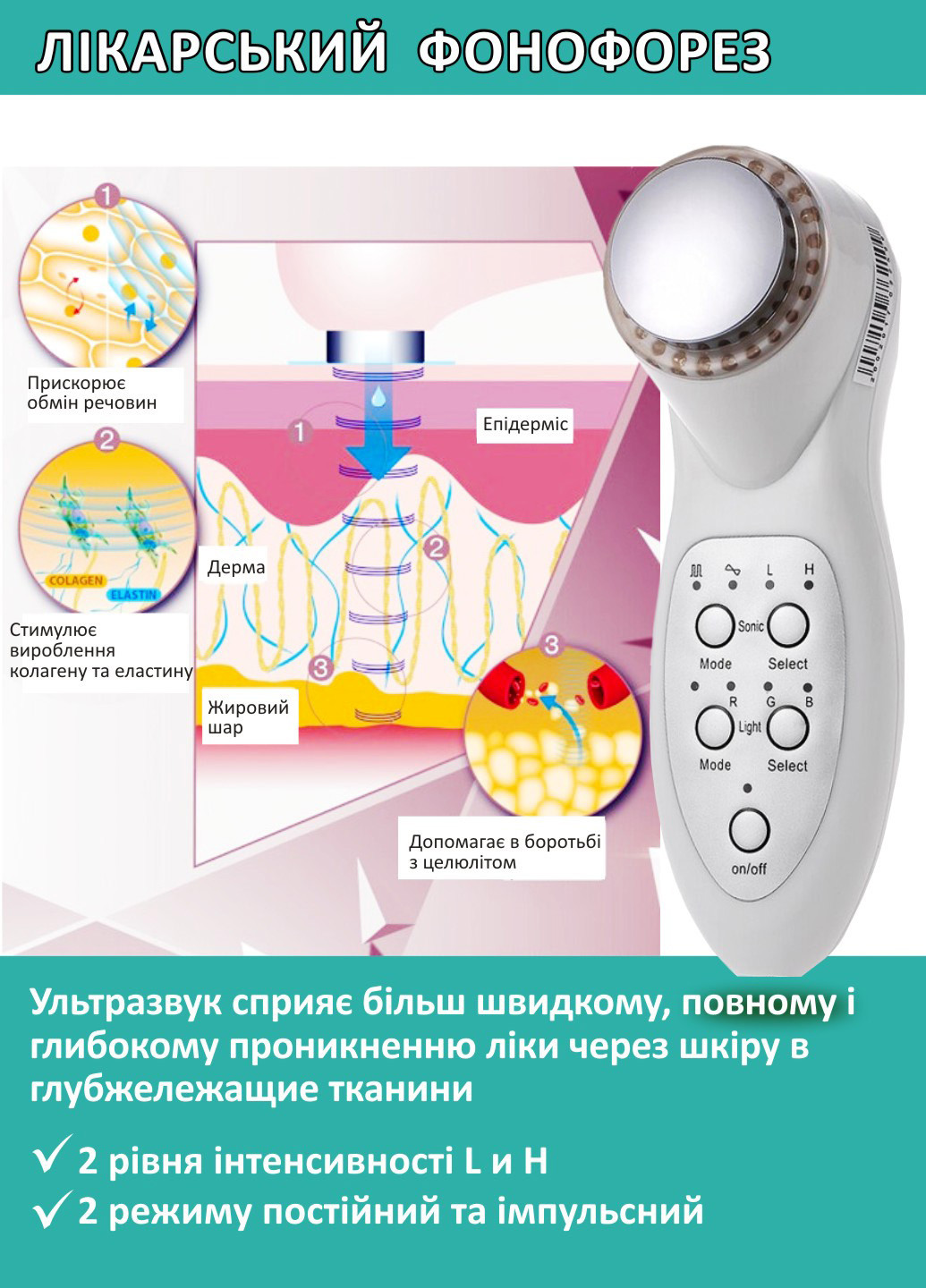 Апарат ультразвукової терапії Фонофорез + світлотерапія Beperfect w-302 (260954447)