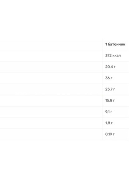 Excelent Protein bar 85 g Salted caramel Nutrend (256725257)