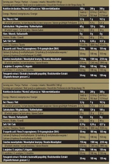 Anabolic Mass 7000 g /70 servings/ Snickers Kevin Levrone (256777171)