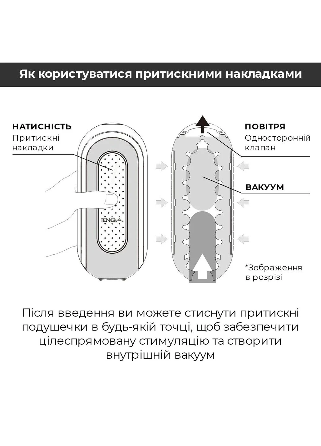 Мастурбатор Flip Zero Gravity Back, змінна інтенсивність стимуляції, розкладний Tenga (277236107)