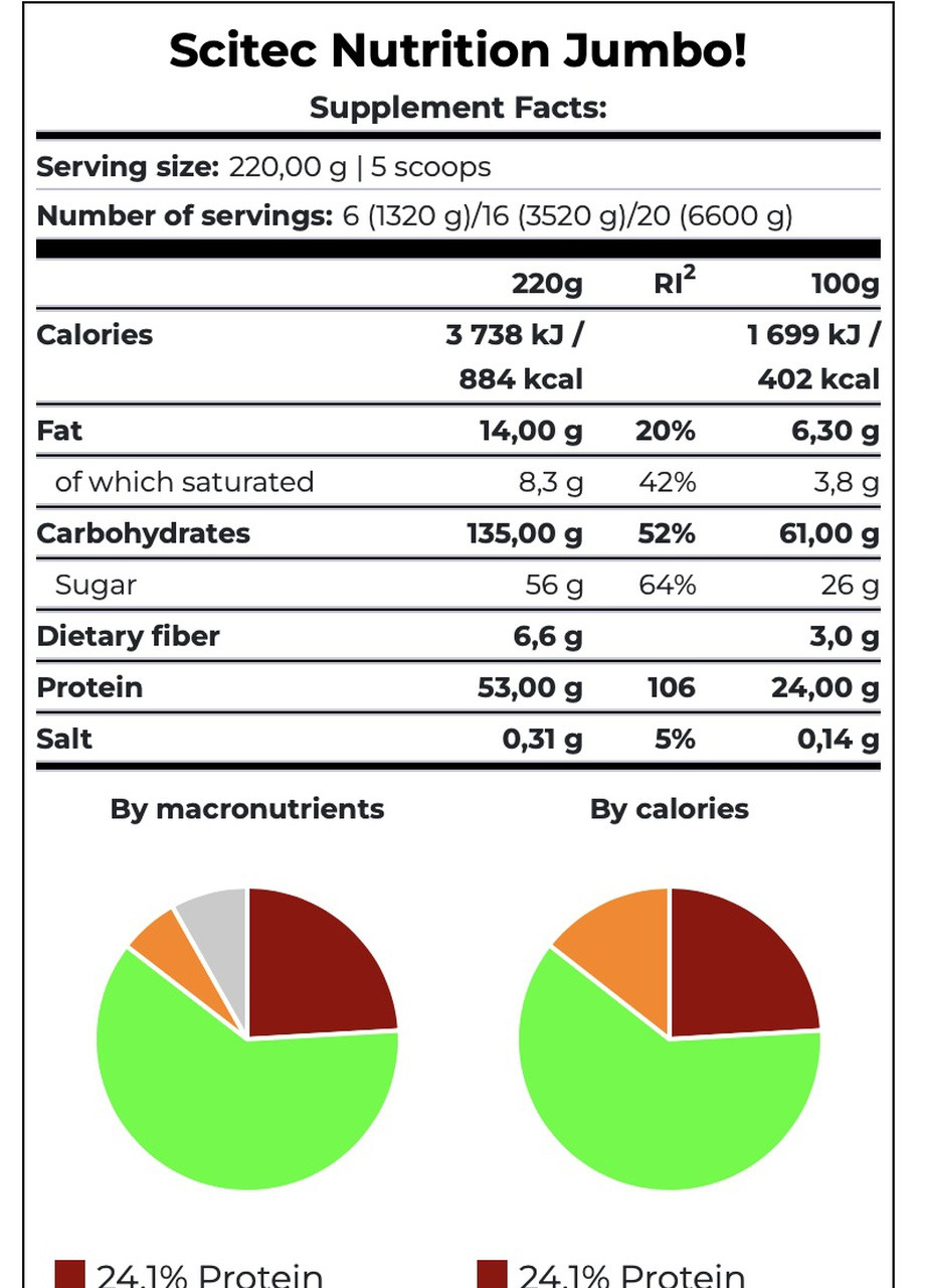 Jumbo 3520 g /16 servings/ Natural Scitec Nutrition (257226648)