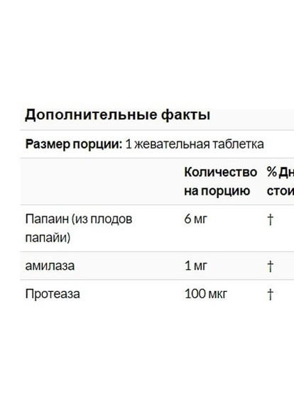 Nature's Plus Chewable Papaya Enzyme Supplement 360 Tabs NAP-04462 Natures Plus (257252508)
