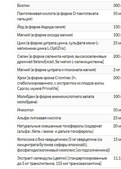 Two-Per-Day Capsules 60 Caps LEX23176 Life Extension (256722653)