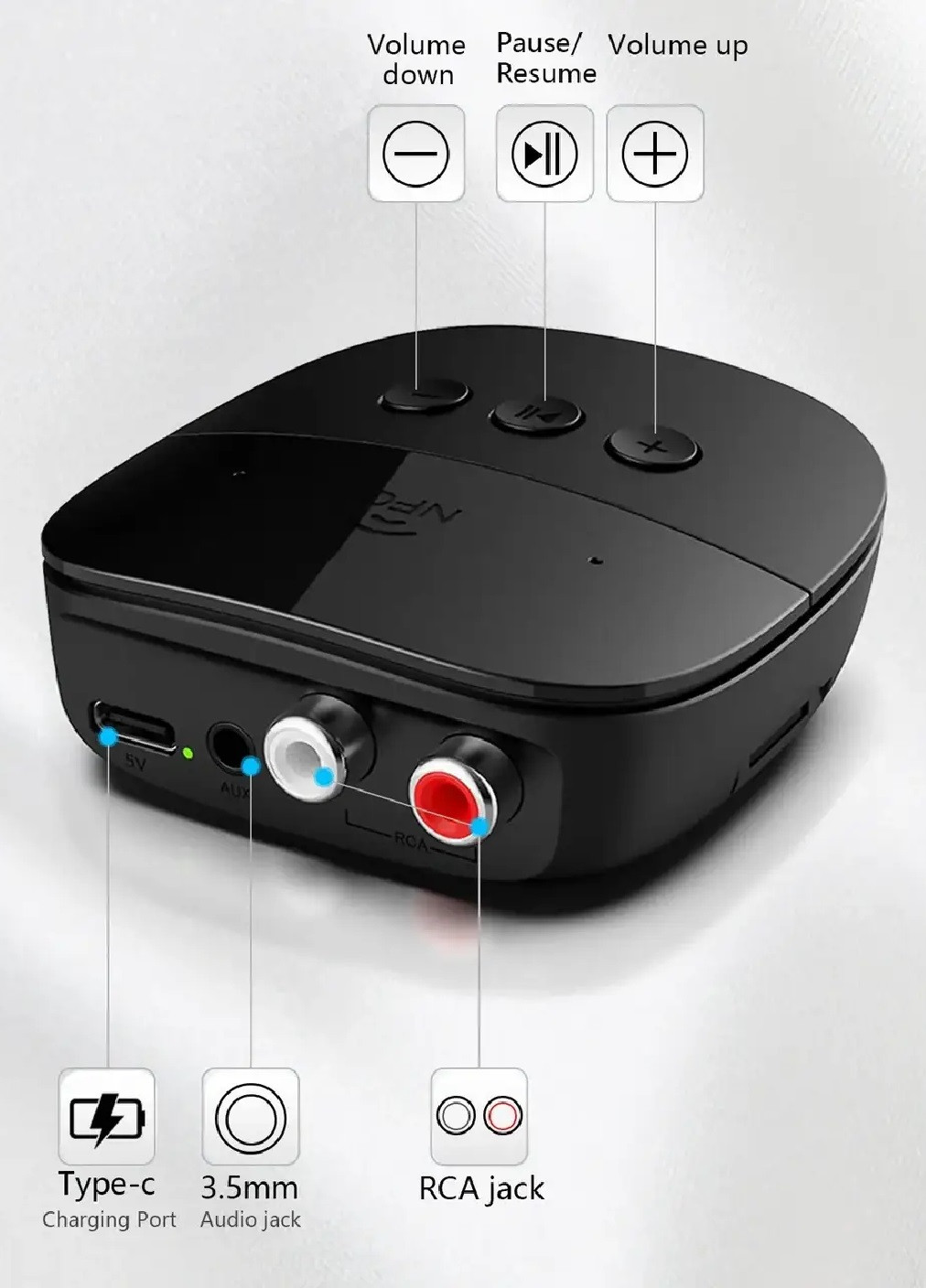 NFC Bluetooth адаптер 5.2 аудио приемник стерео ресивер для смартфона Bluetooth передатчика 78х48х18 мм (476157-Prob) Черный Unbranded (276962728)