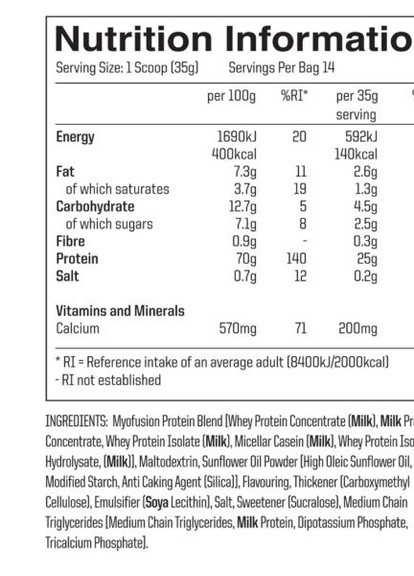 Протеин MyoFusion Elite advanced 500 g (Peanut Butter) Gaspari Nutrition (256946292)