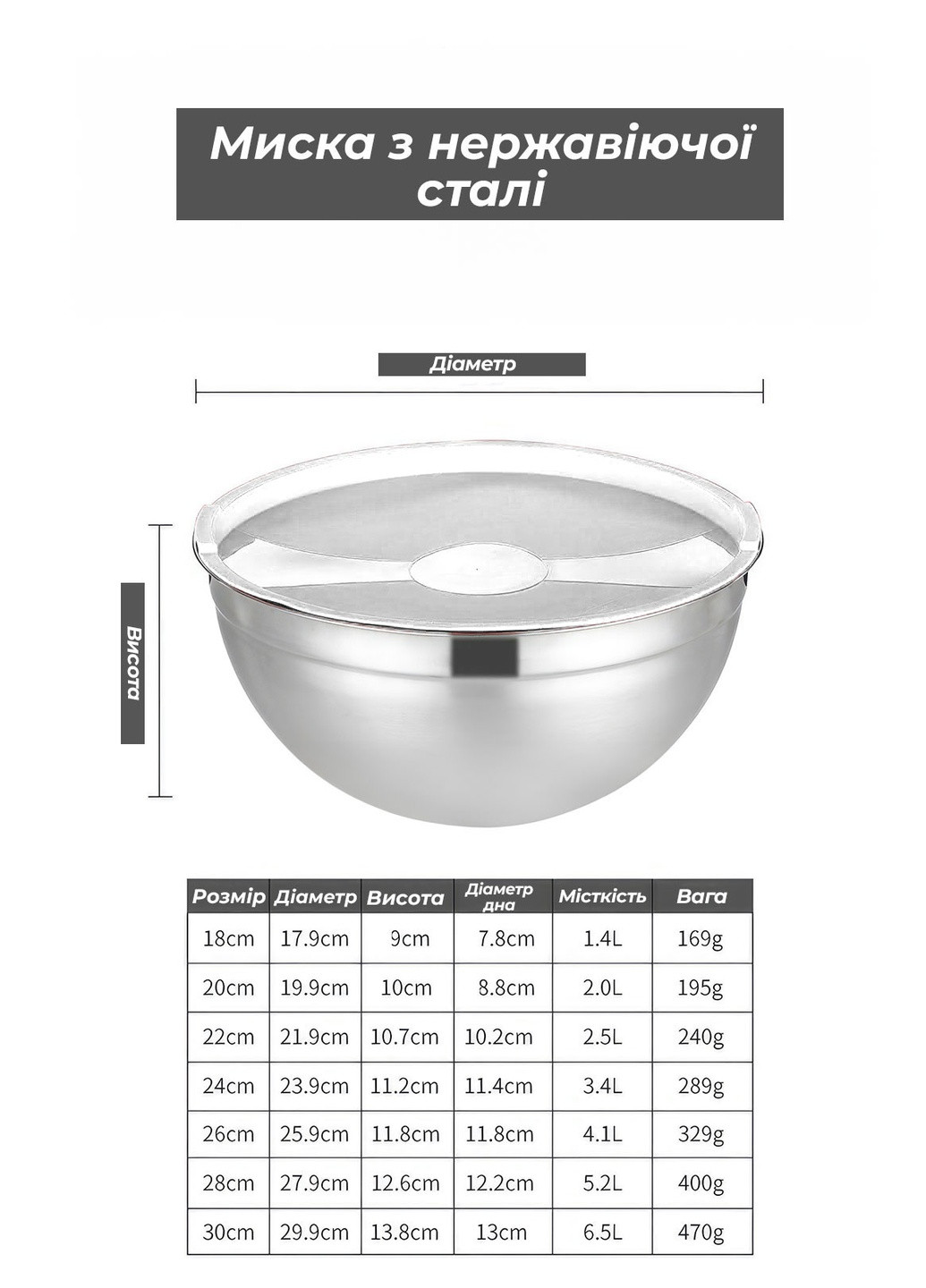 Набор металлических мисок 5 шт. 18-26см для кухни с силиконовой крышкой / глубокая миска для смешивания DobraMAMA (259499103)