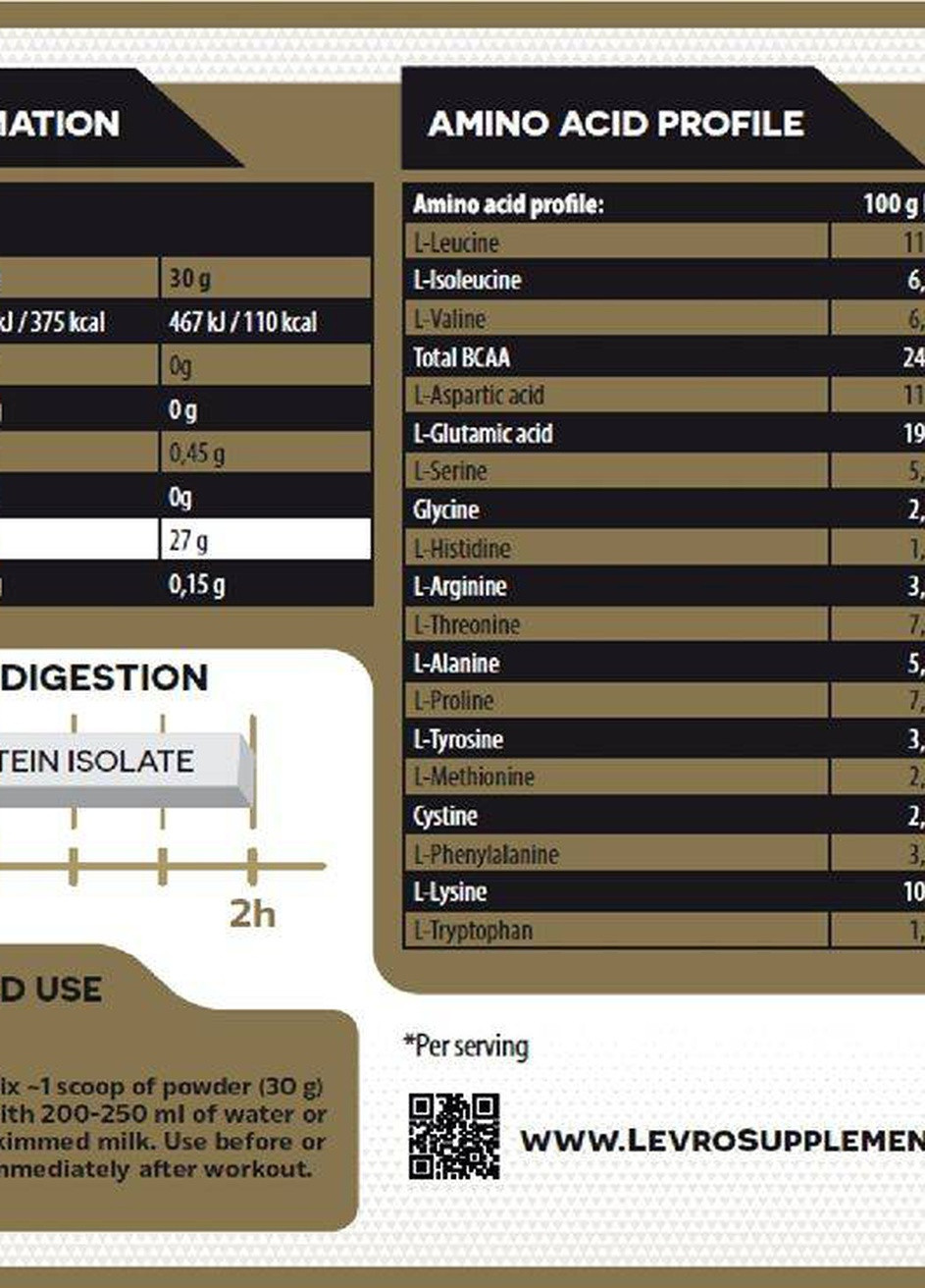 Протеїн ізолят Gold ISO 908 g (Strawberry) Kevin Levrone (258691614)