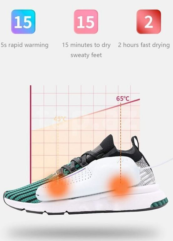 Сушарка для взуття R8 від USB 10 Вт 360 ° бірюза Led (266266576)