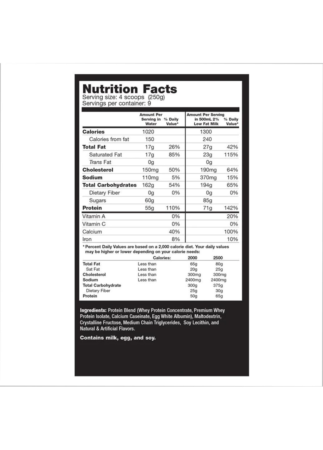 Высококалорийный Гейнер Muscle Juice 2544 – 4750г Ultimate Nutrition (270846095)